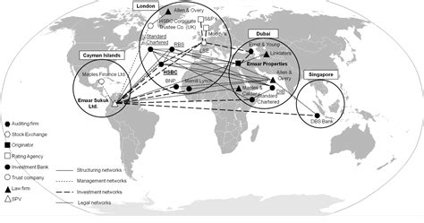 The World City Hypothesis .
